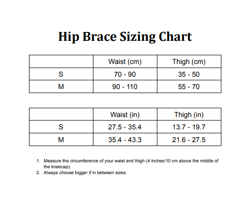 Galaxy Hip Brace V2