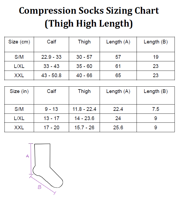 Pastel Galaxy Thigh High Compression Socks