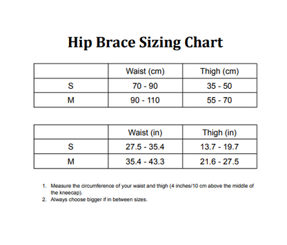 Galaxy Hip Brace V2